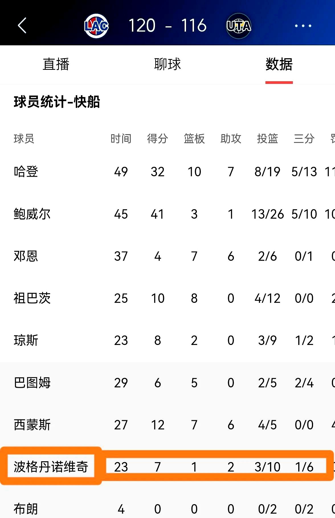诺维奇客场战胜伯尔尼，排名稳步提升的简单介绍