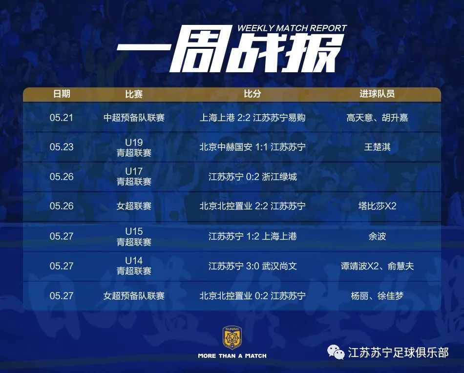 决赛战报：女足巅峰对决精彩纷呈的简单介绍