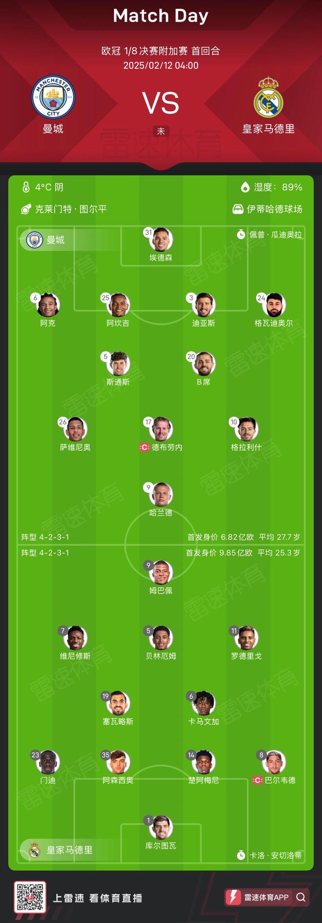 皇家社会主场逼平古铁雷斯，争夺前四位置