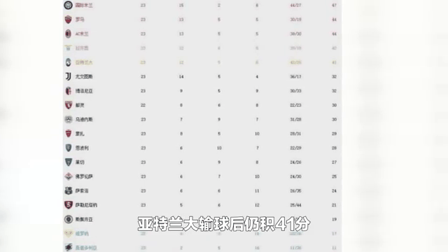澳客活动-罗马客场逆转取胜，积分榜逐渐攀升的简单介绍