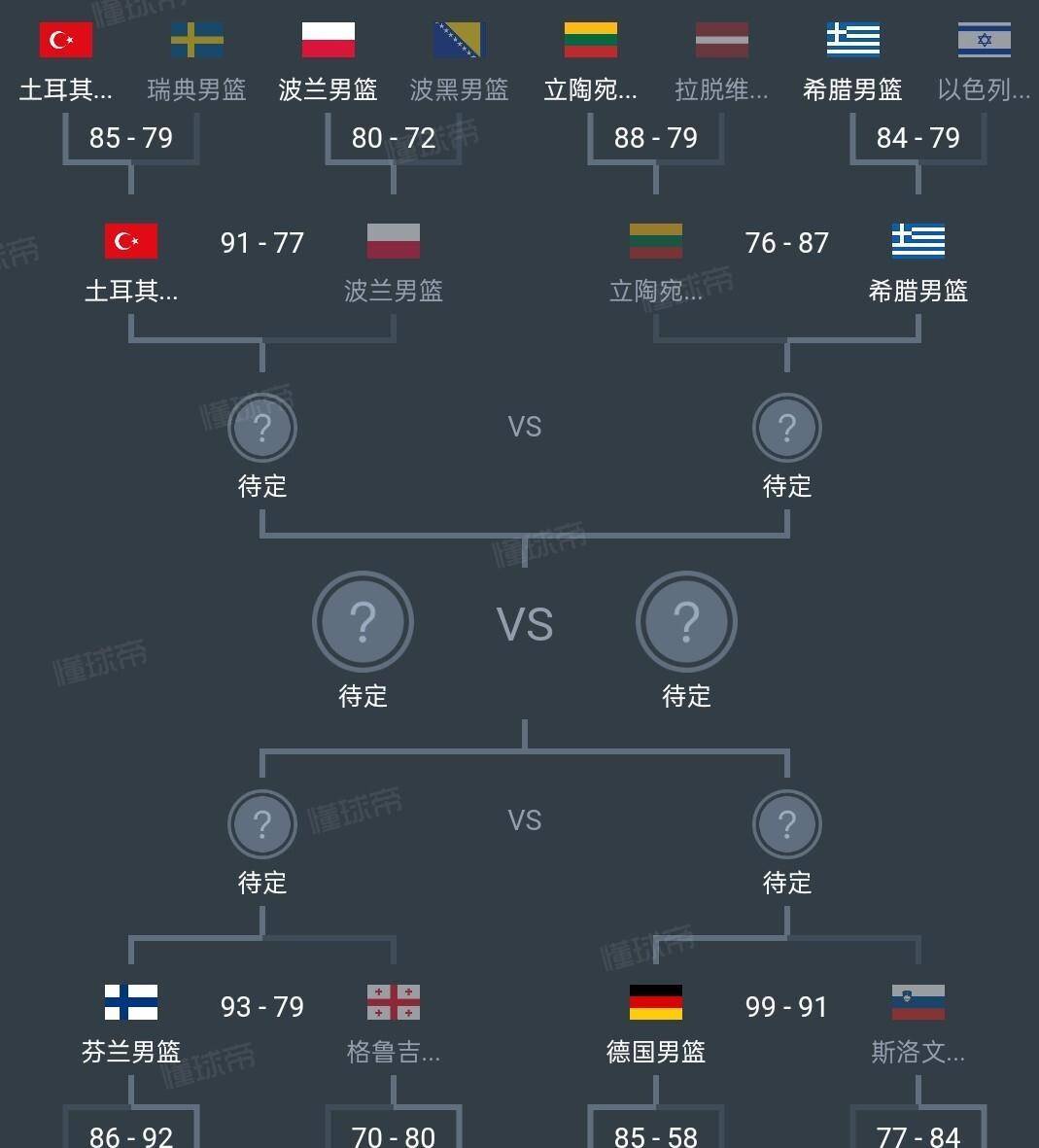澳客官网-斯洛文尼亚国家队逆风翻盘，欧预赛境地脱险的简单介绍
