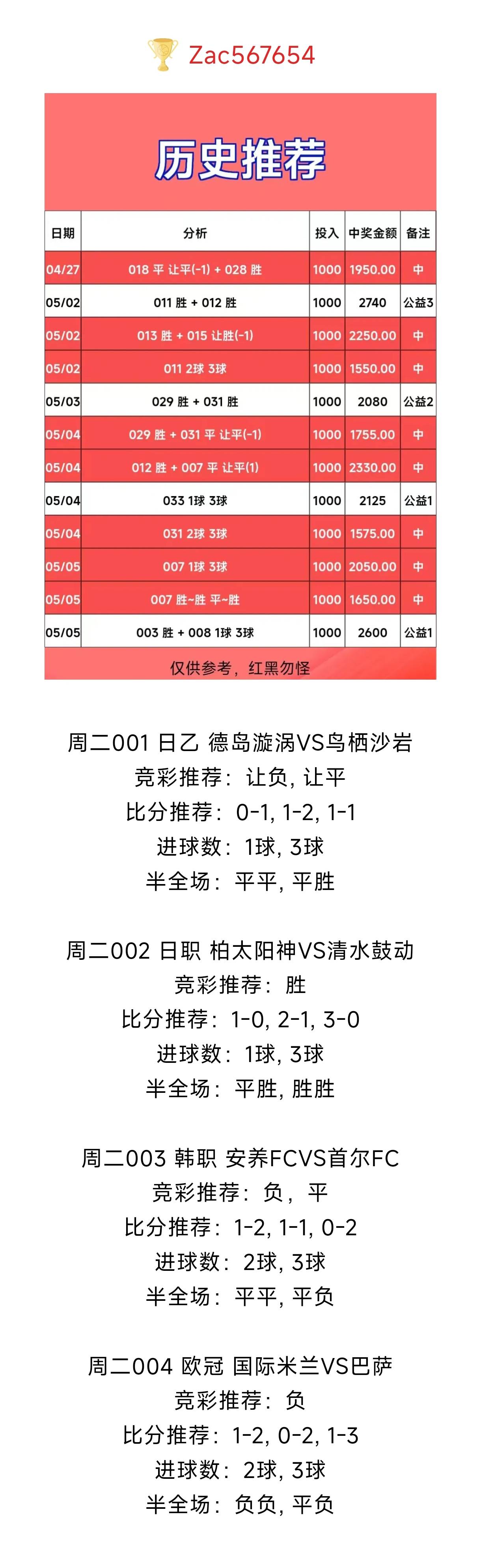包含足球比赛实时更新，最新情况第一时间发布的词条