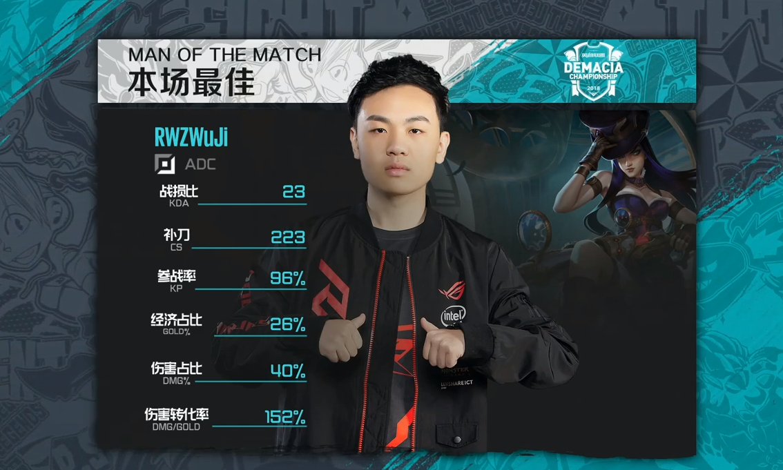 射箭比赛风云变幻，西班牙运动员喜获金牌