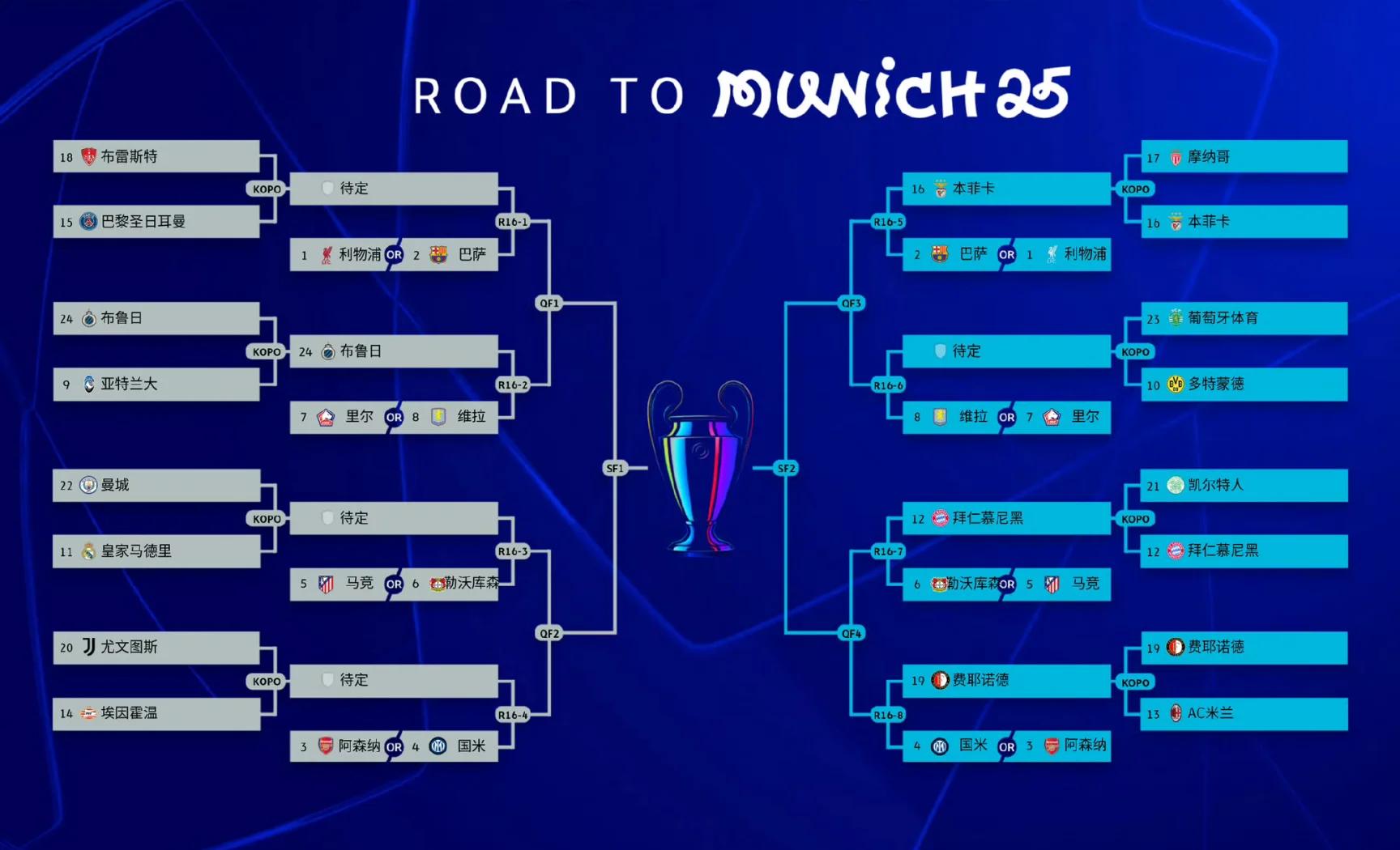 澳客链接-丹麦横扫奥地利，晋级欧锦赛四强