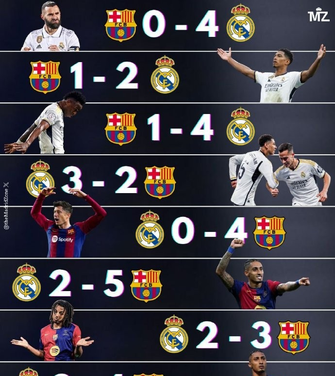 澳客入口-关于足球赛场上情绪波动不断，胜负难以预测的信息