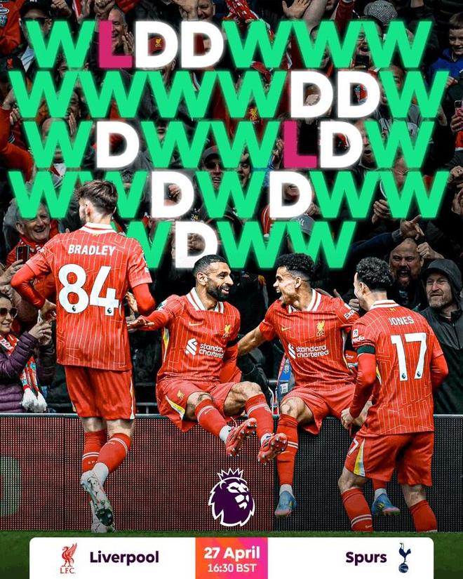 利物浦迎战亚特兰大，英超冠军集中注意力的简单介绍