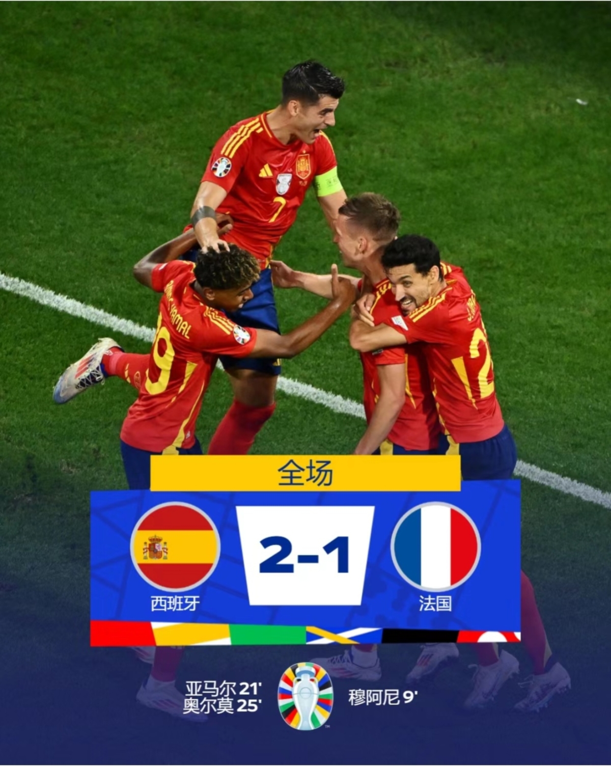 澳客平台-法国不敌德国，遗憾惜败欧洲杯强