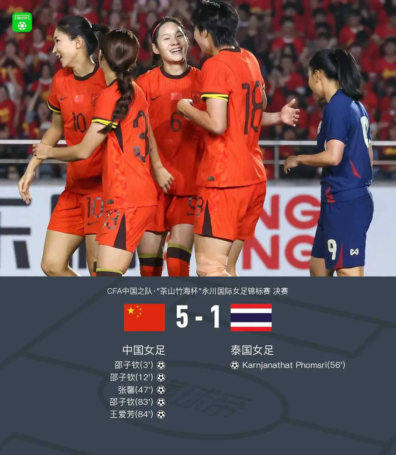 澳客培训-女足队员技高一筹，连场大胜的简单介绍